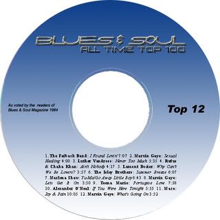 BS Top 12 cd