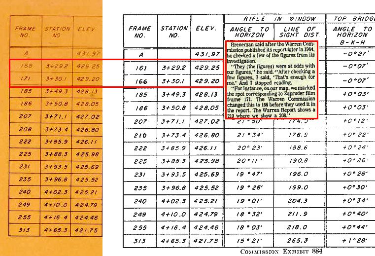 [Image: CE884%20Compare.jpg]