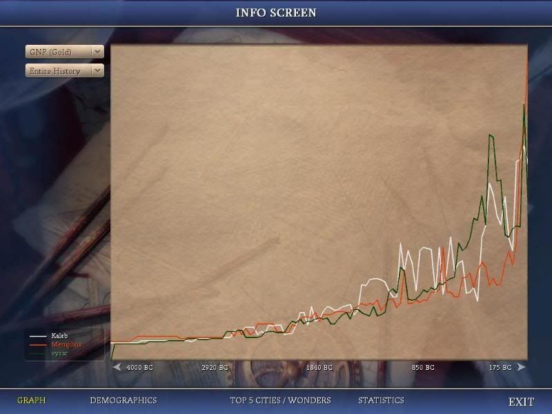 Civ4ScreenShot0011-17.jpg