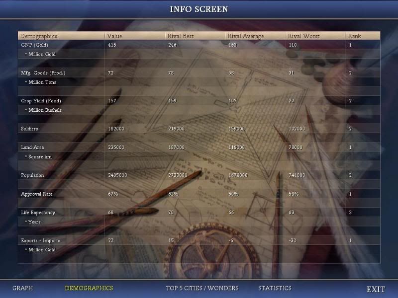 Civ4ScreenShot0069-7.jpg