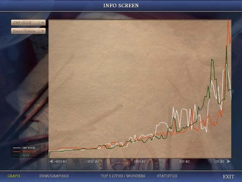 Civ4ScreenShot0070-8.jpg