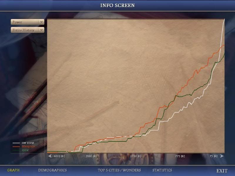 Civ4ScreenShot0163-2.jpg