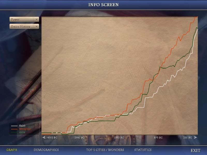 Civ4ScreenShot0170-1.jpg