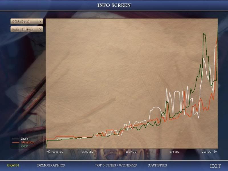 Civ4ScreenShot0171-1.jpg