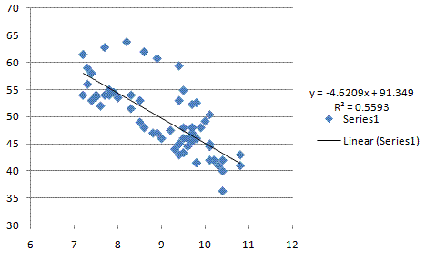  photo scplot.gif