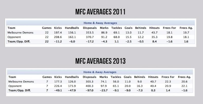 stats_zps4b453d8a.jpg