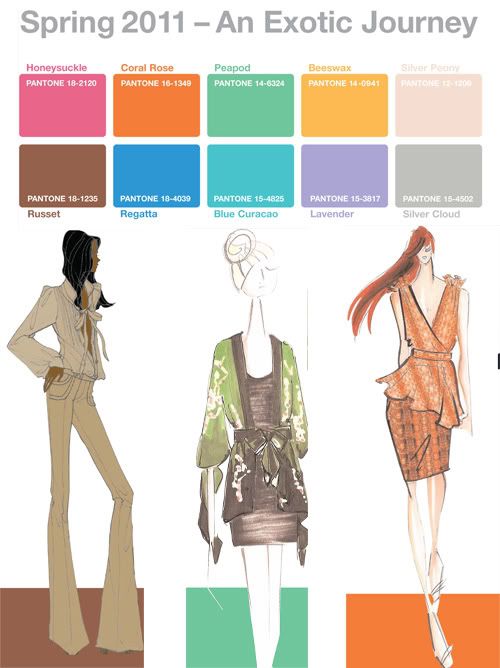 Spring 2011 Forcast by Pantone