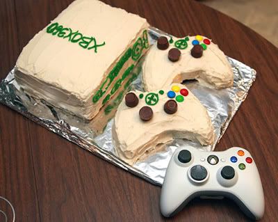 image: 360cake