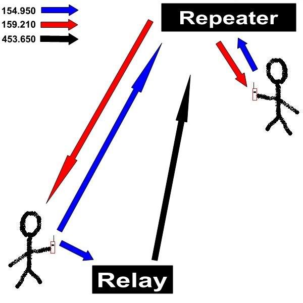 relay.jpg