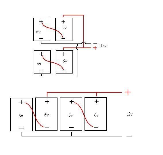 RV.Net Open Roads Forum: Class A Motorhomes: Help with battery install