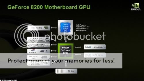8200 - CES 2008: NVIDIA GeForce 8200
