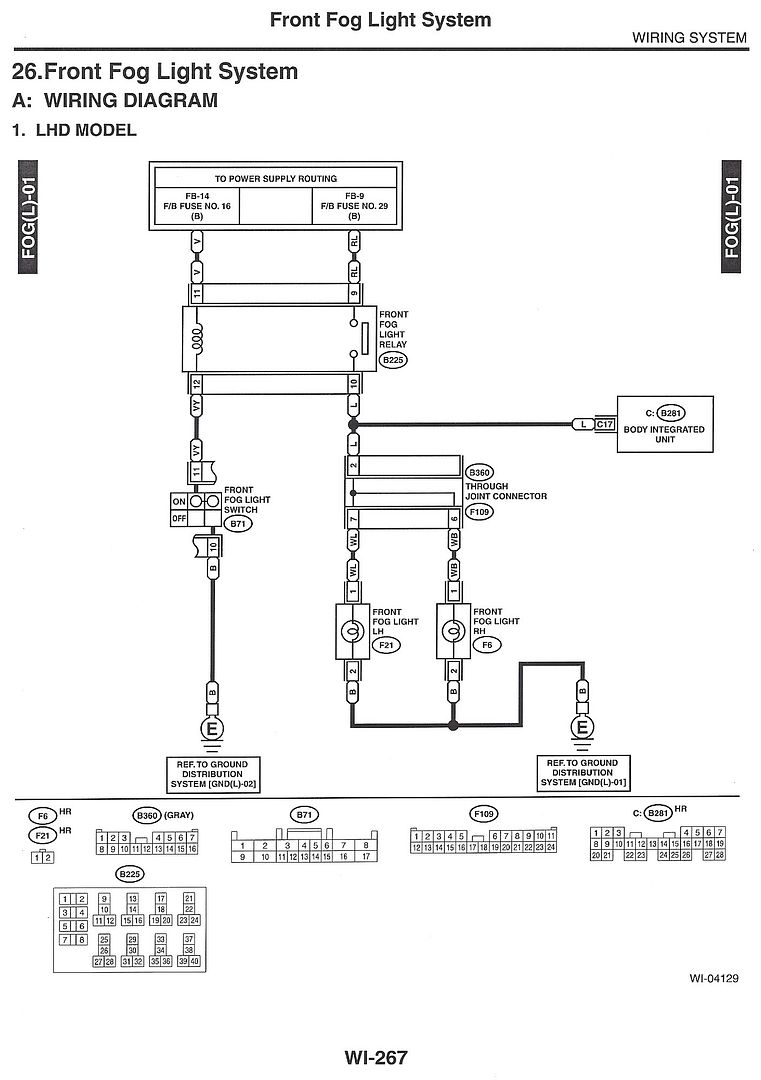 Fog Light Wiring Question